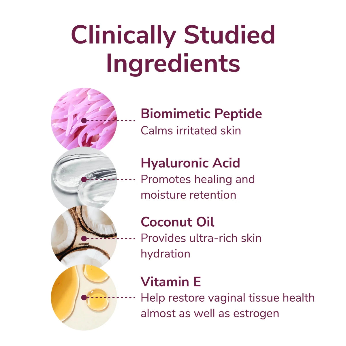 Kindra Daily V Lotion - Epiphany