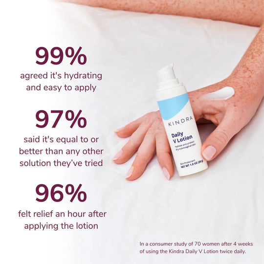 Kindra Daily V Lotion - Epiphany